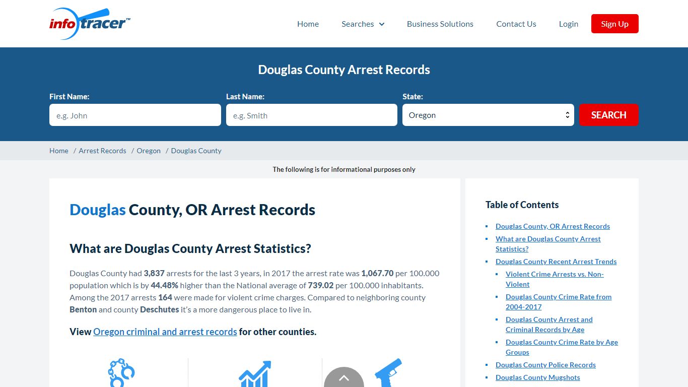 Douglas County, OR Arrests, Mugshots & Jail Records - InfoTracer